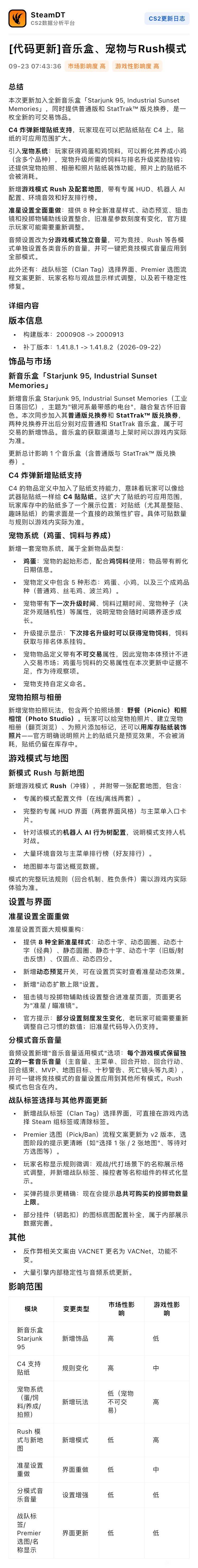 CS2出宠物和3v3,V社这波自救能行?! 3