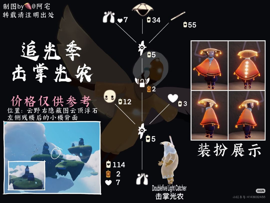 『5.14复刻预测』不中抄评论区id截图