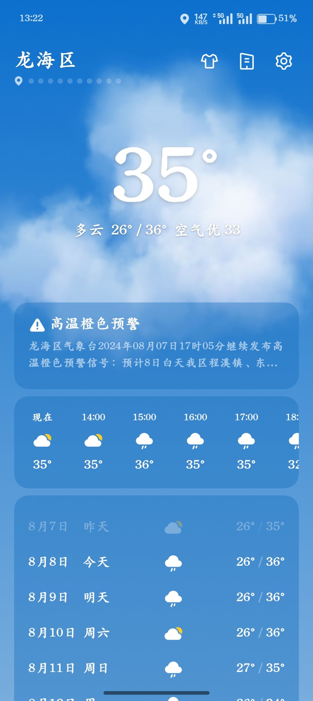 35度的天，玩玩游戏 2
