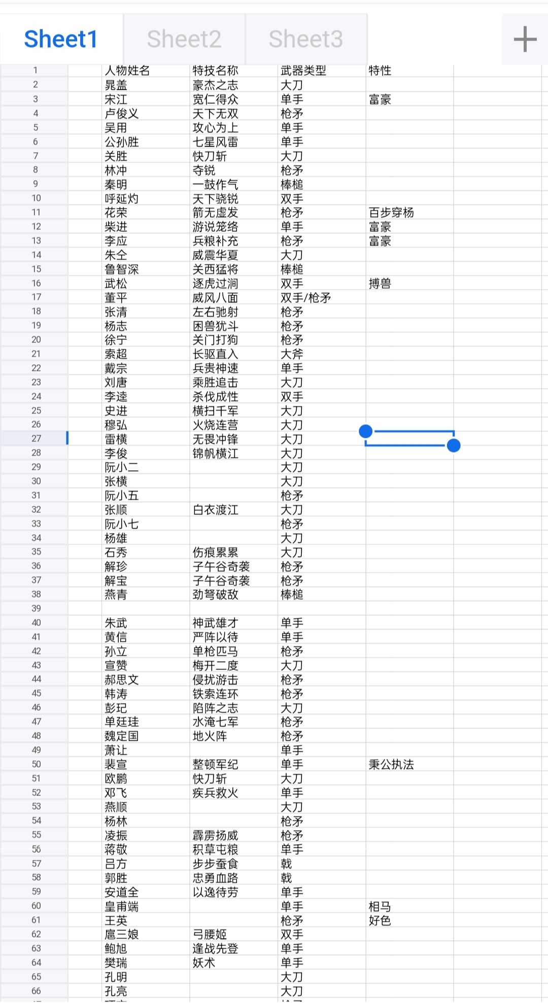关于水浒特技啊 1