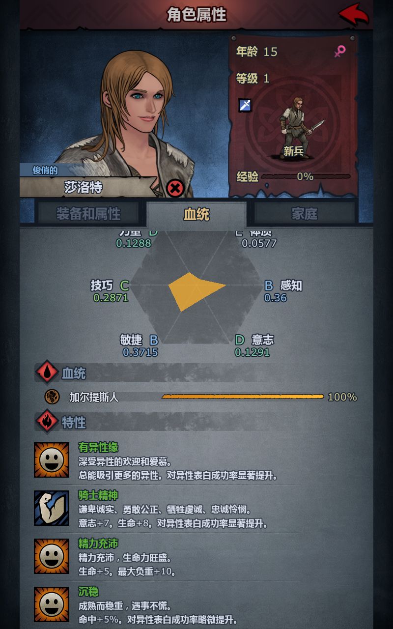布兰顿女儿有多想嫁人 1