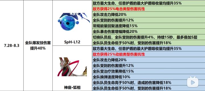 20260727拟境推荐截图