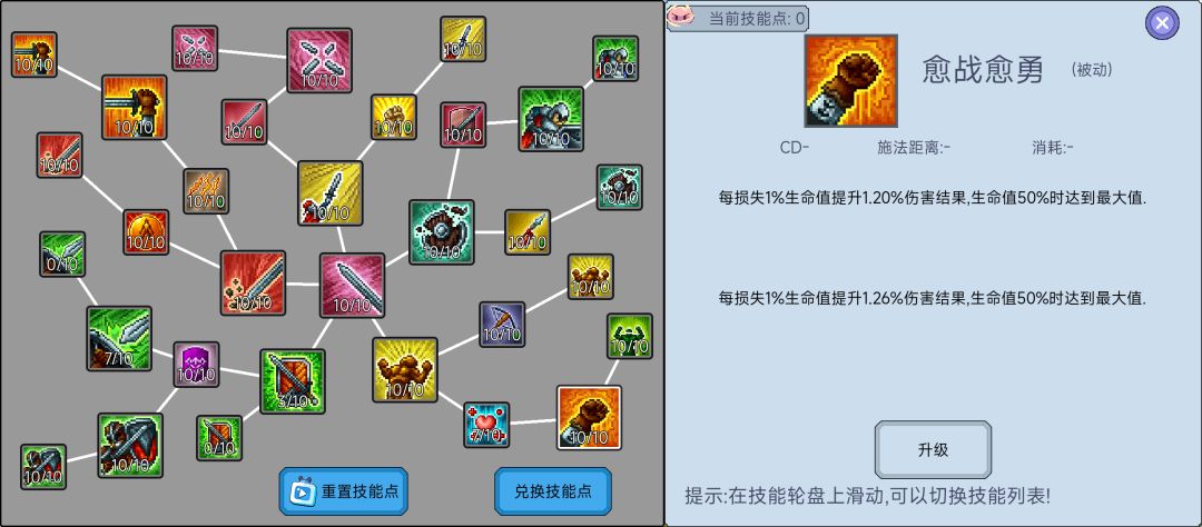 😁萌新巨战分享第四天,今天很关键。 1