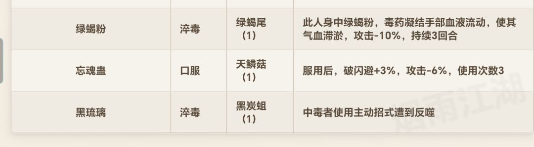 毒术和配方攻略 10