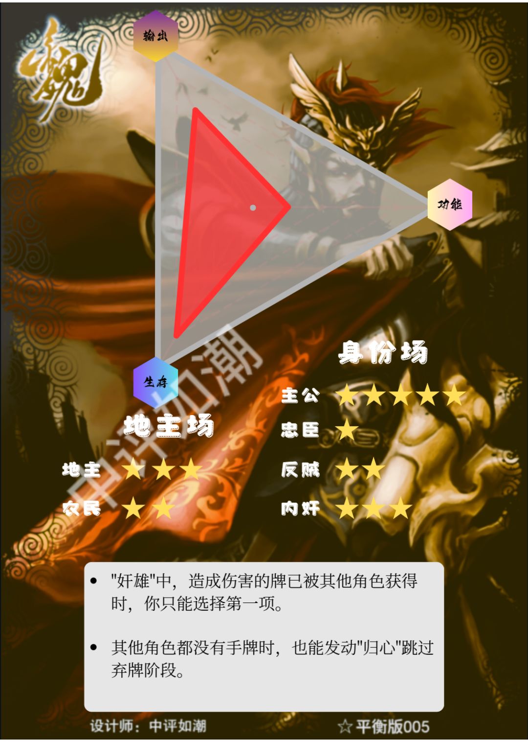 三国杀平衡版—曹操 2
