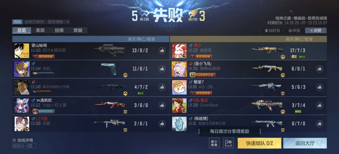 凭什么打的厉害就要带飞 1