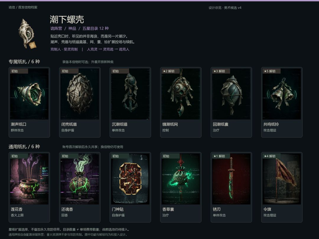 诡异通讯开发手记:游戏中旧物设计 7