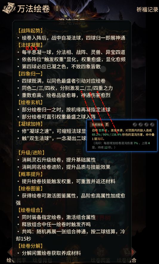 绘卷略解(感谢无聊之神、晓星辰的翻牌)截图