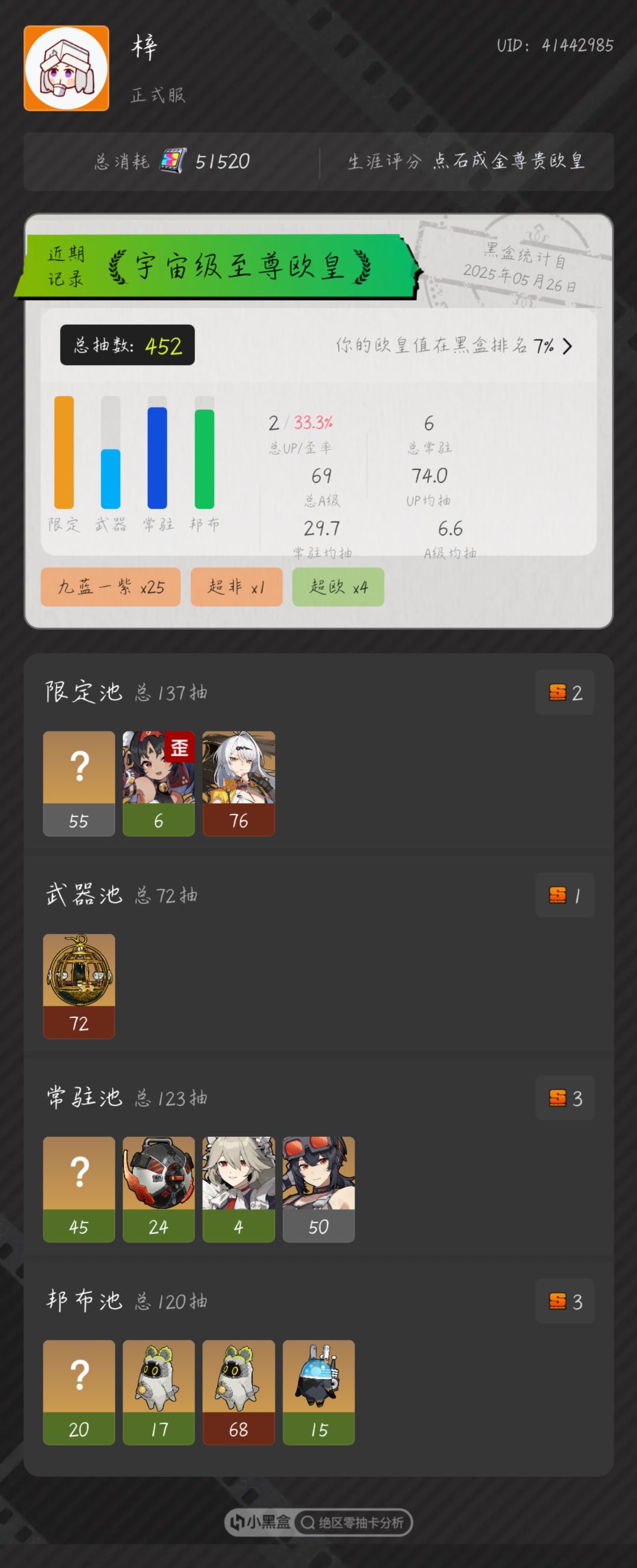 抽耀嘉音还是橘福福啊!! 2