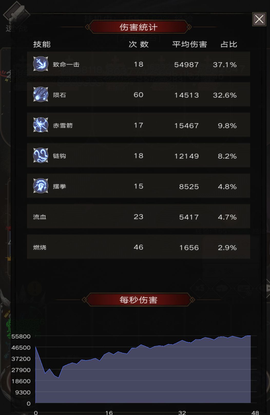 龙炮超限前后 1