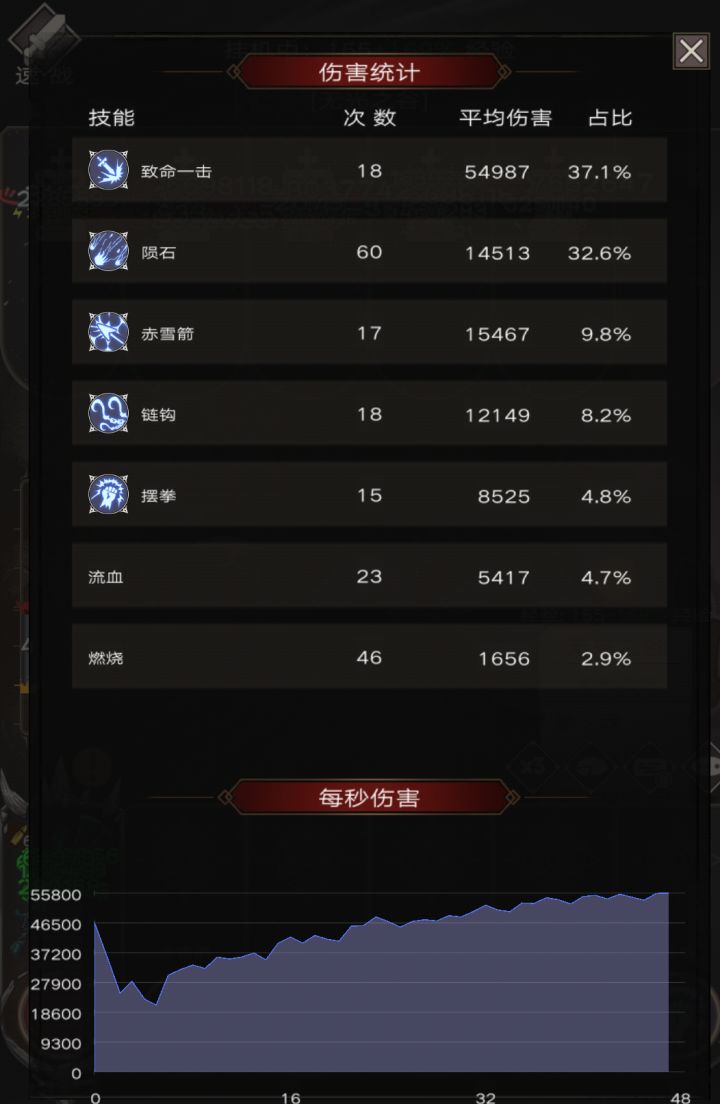 龙炮超限前后截图