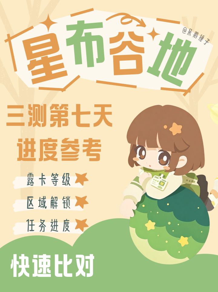 星布谷地三测第七天,如何偶遇绵朵莉、鹤玉截图