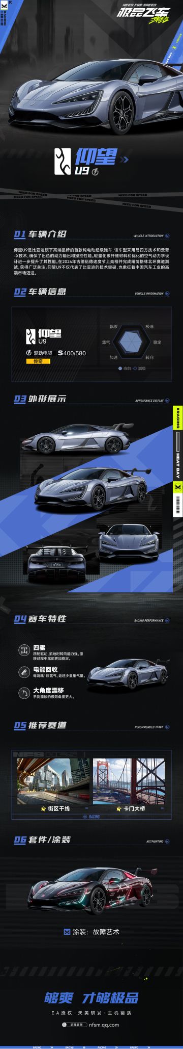 豪车图鉴 | 仰望U9