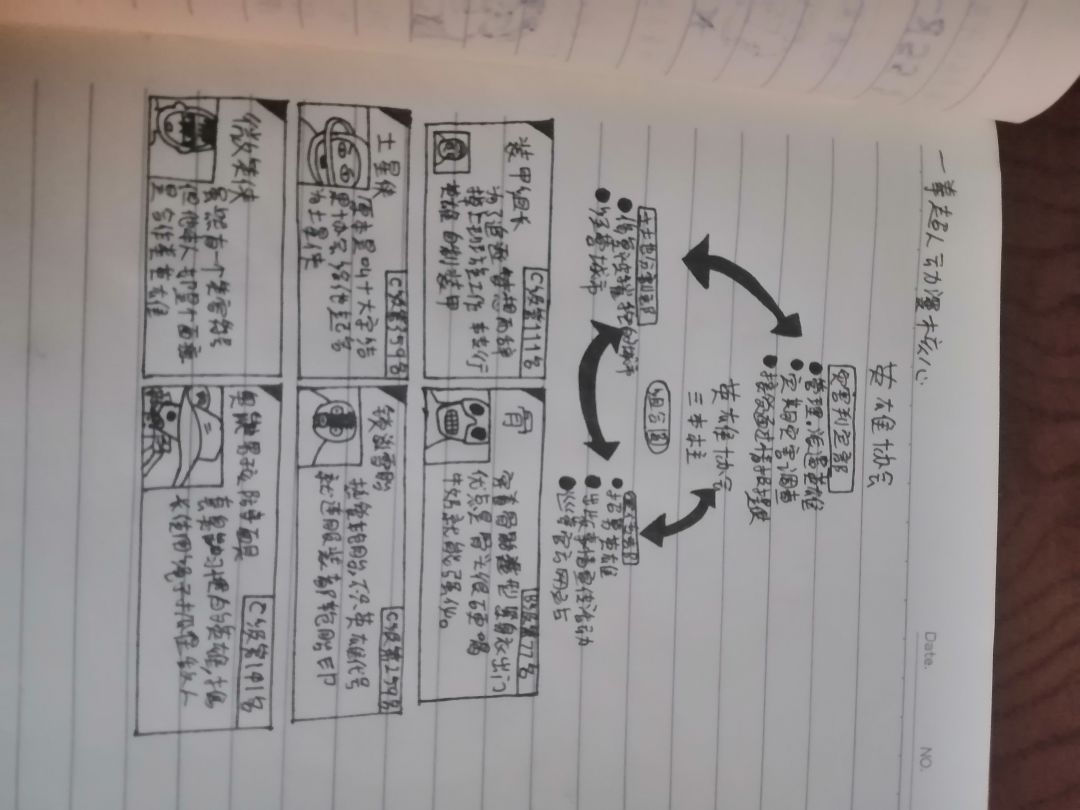 无敌了,家人们 1