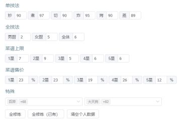 省级宴会满档【吕洞宾 曹国舅】