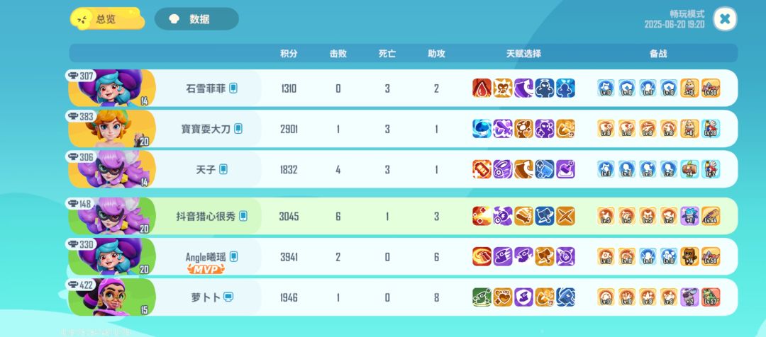 又是当面一套背面一套 3
