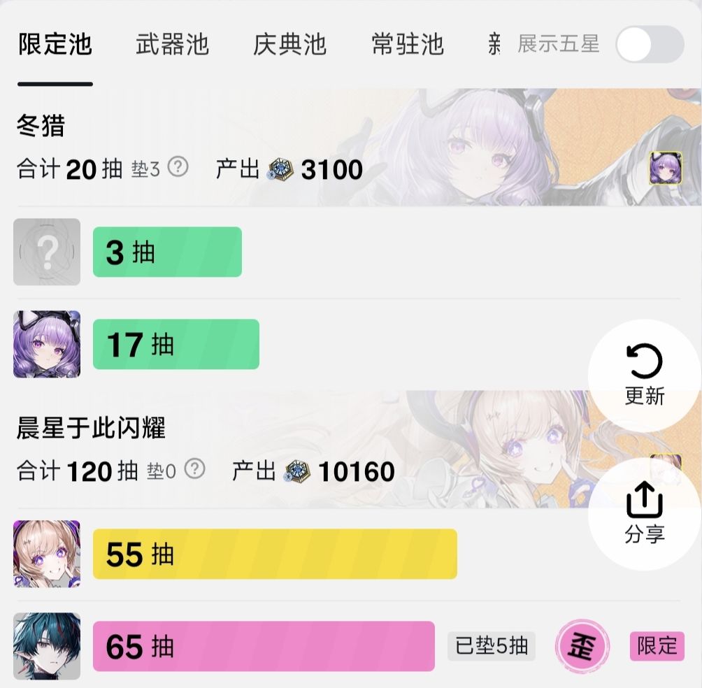 所以说,总不能次次吃保底吧! 1