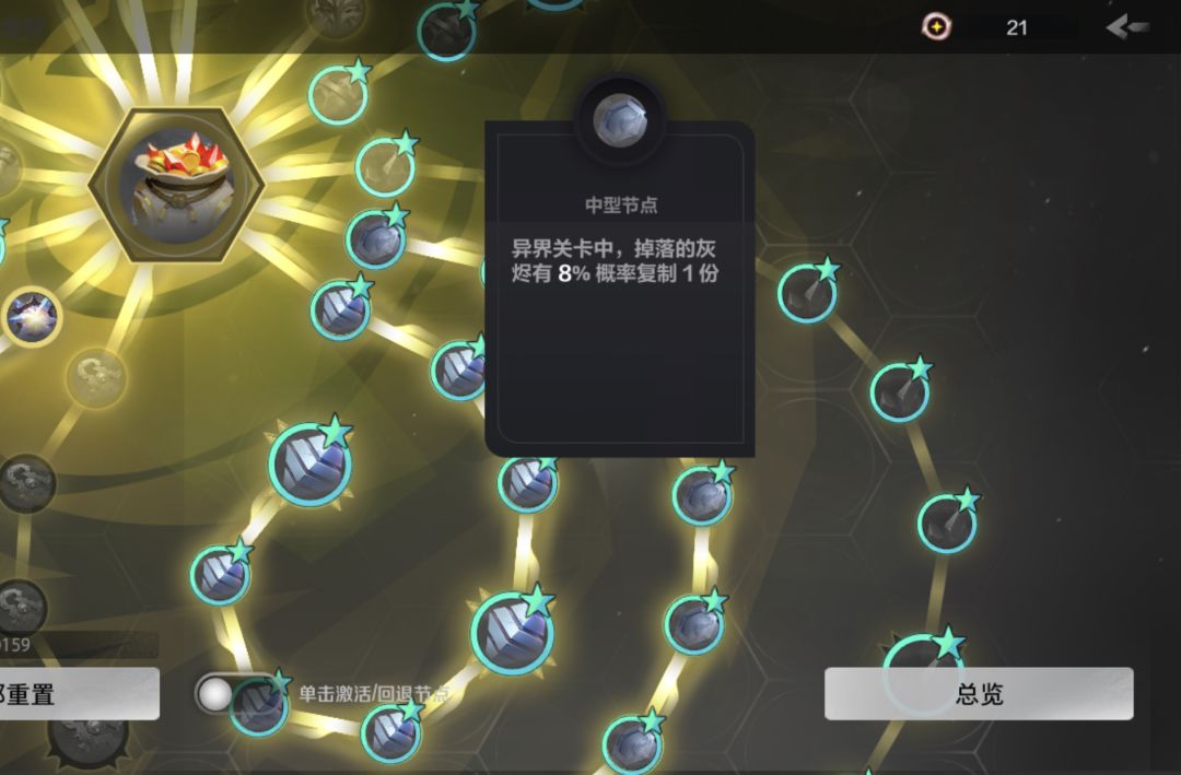 船长的大点,懂王们进 2