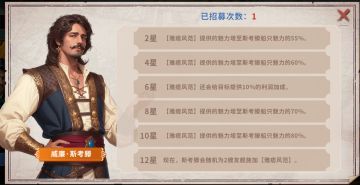 【酒馆】新贸易船长-技能大公开！