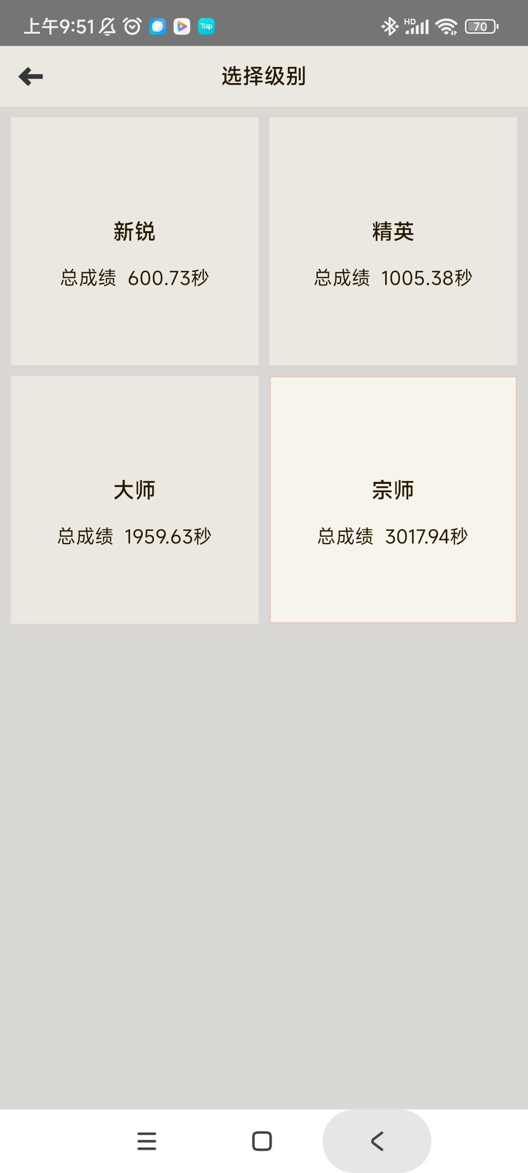 全五星纪念一下 1