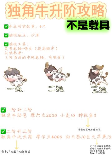 普通灵兽【独角牛】养成攻略（详细版）