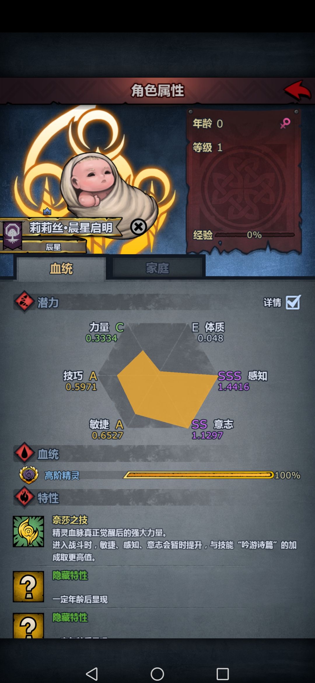 女儿终于来了,家族有救了ε (๑> ₃ <) з 2