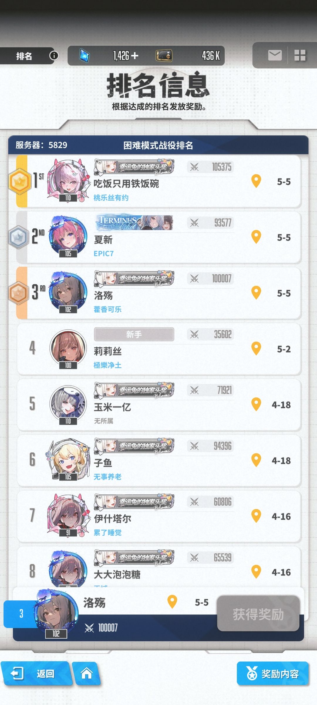 没戏了，拼尽全力无法达成 3