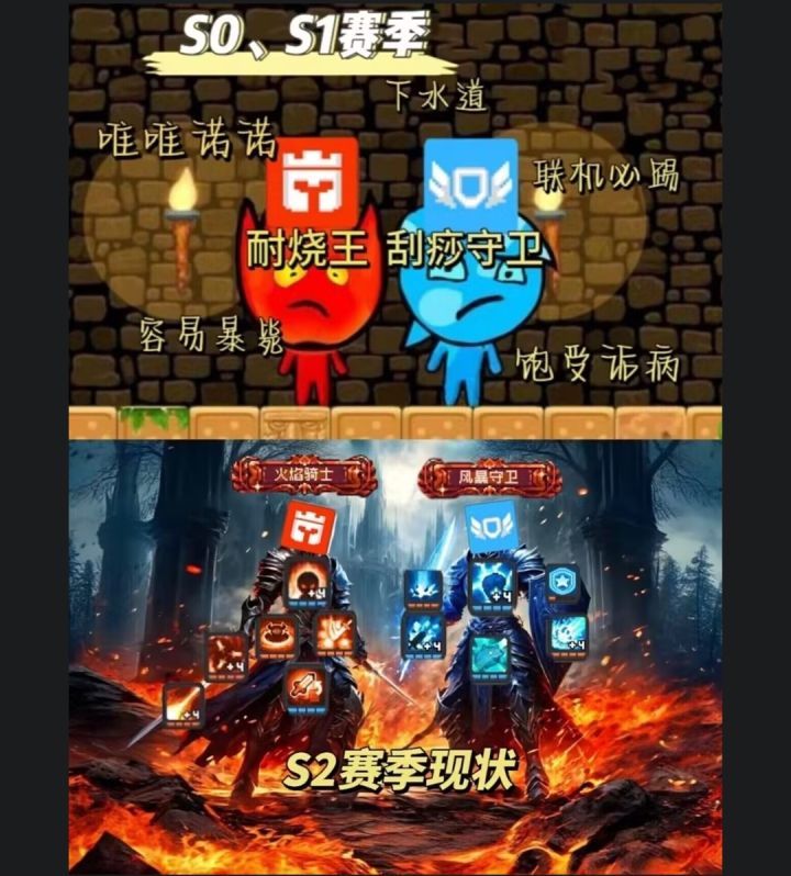 期待森林冰火人截图