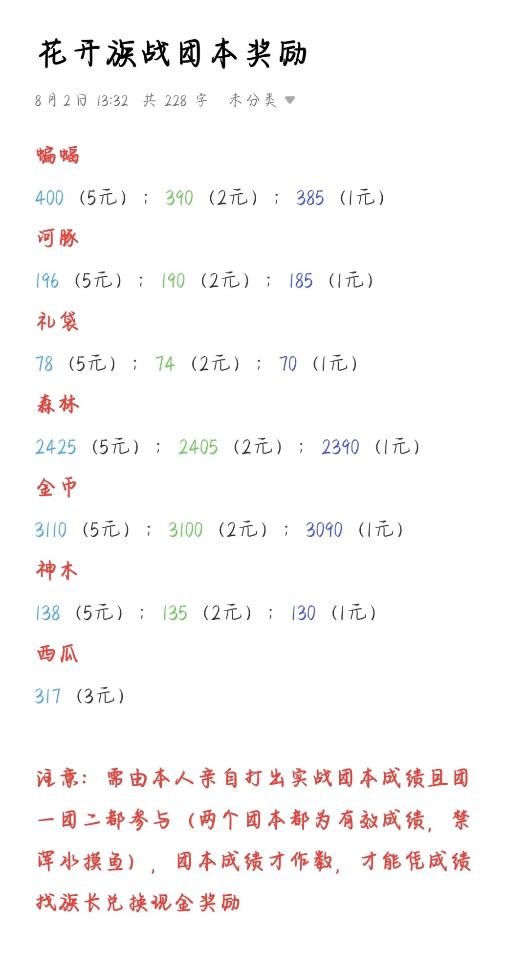 二区 花开故山 持续招人呀~ 2