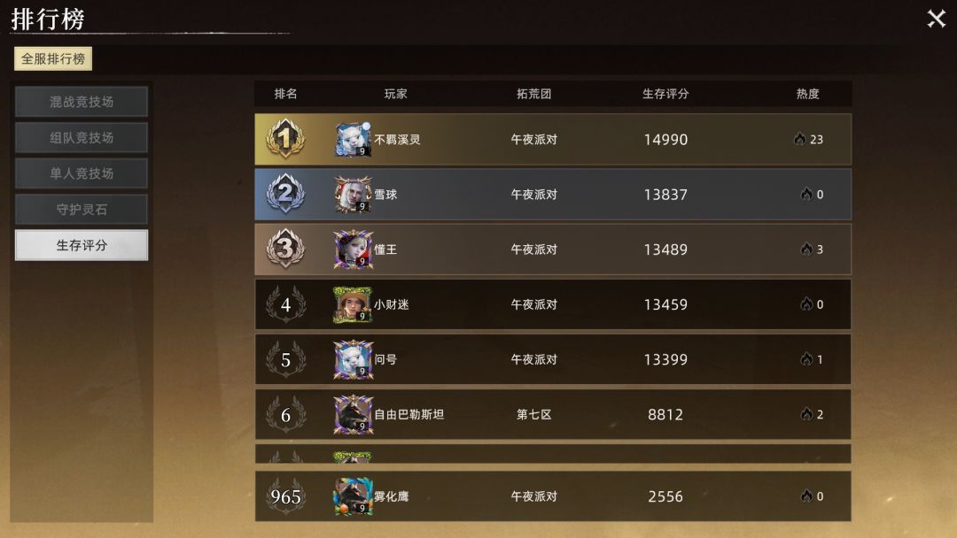 一阵爆肝后,现在氪佬的战力已经是我的6倍 1