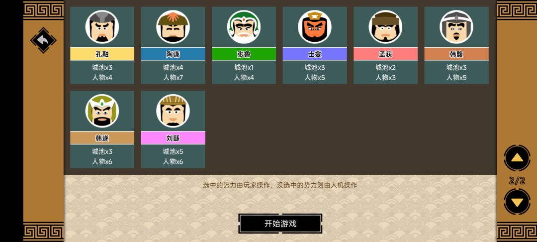 标准大图里你们觉得选哪个势力最困难 2