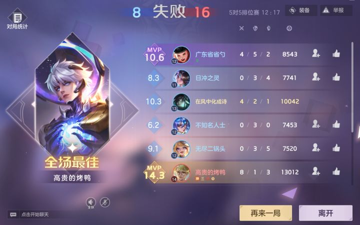 我踩坑，你们看截图
