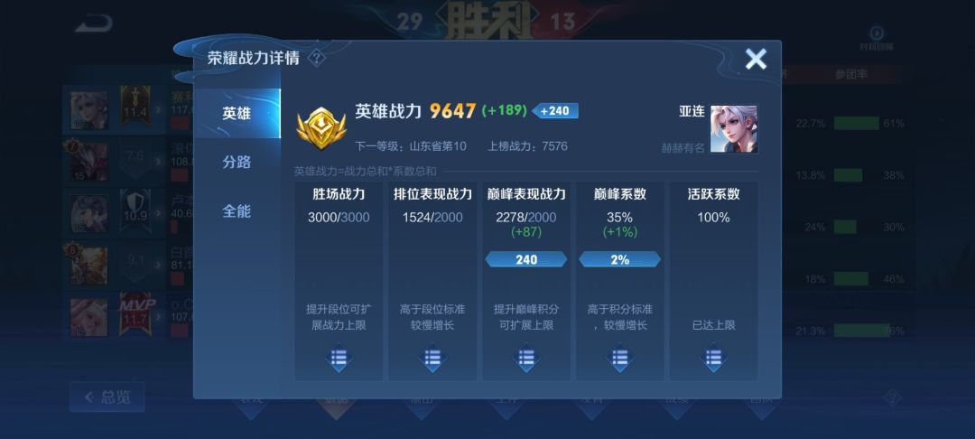 巅峰赛玩亚连最紧张的时刻是禁英雄的时刻。 1