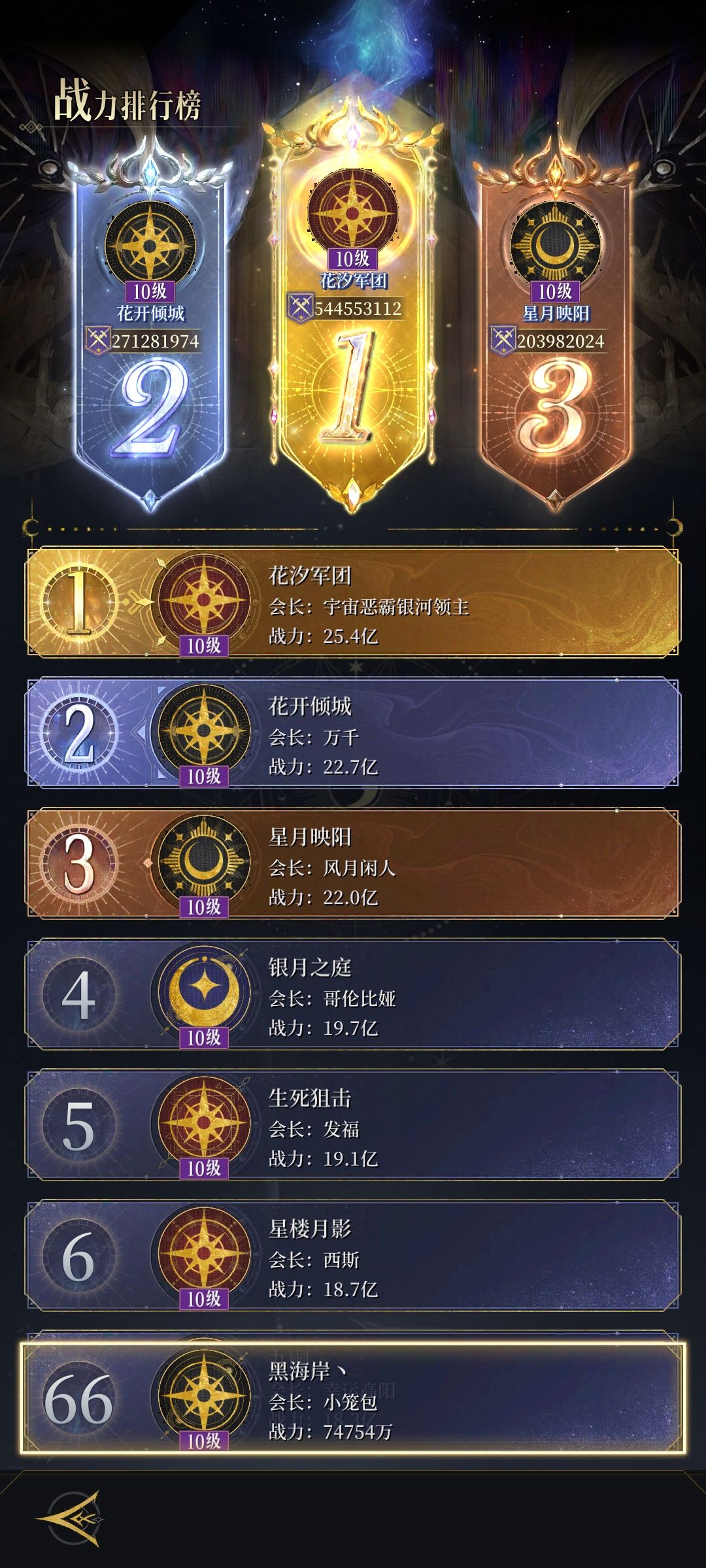 意识之海招活跃玩家 3