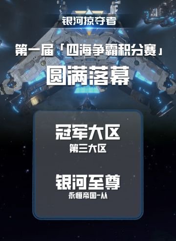 《银河掠夺者》第一届「四海争霸积分赛」战报暨圆满落幕