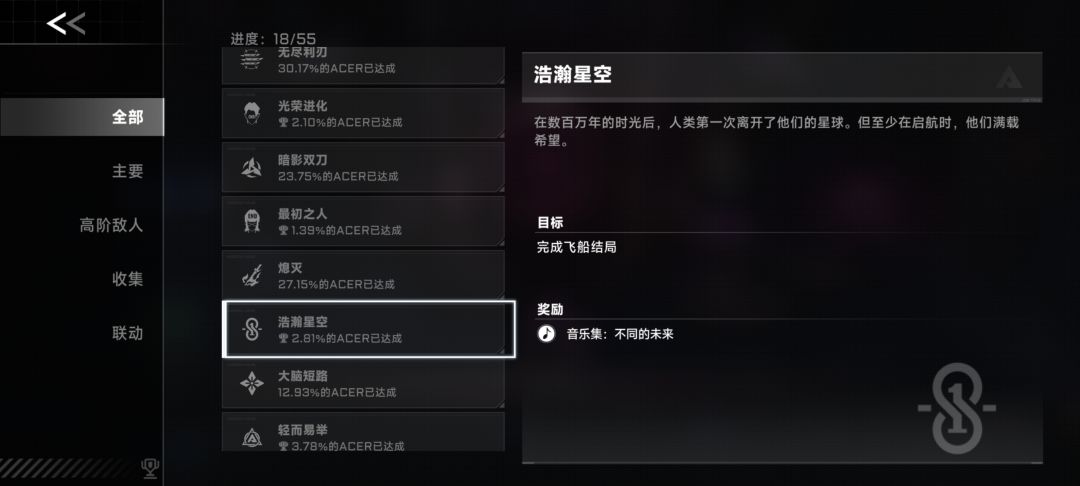 萌新话说这4个结局都是什么?有没有攻略? 4