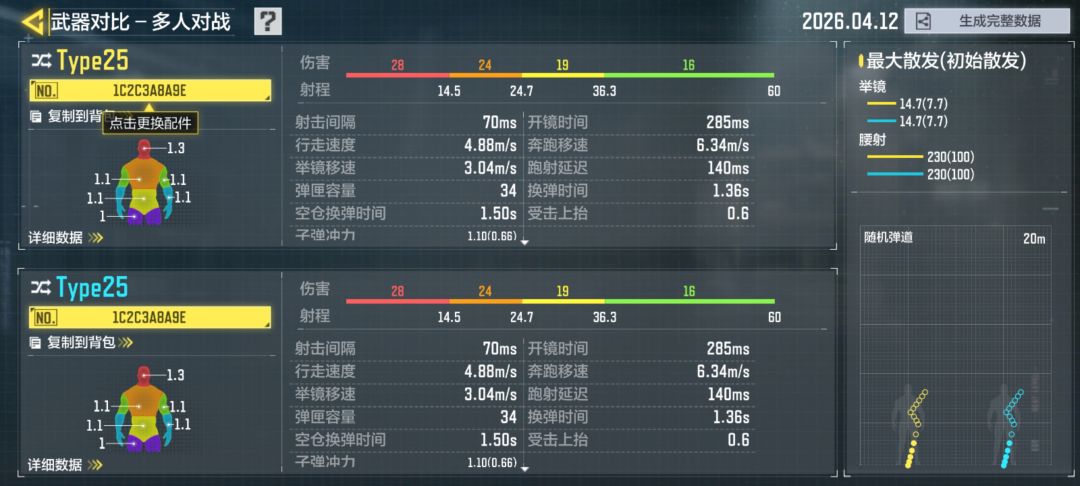 这就是💩 2
