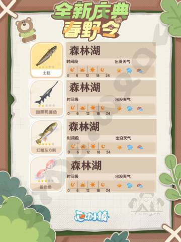 春野令新增鱼指导