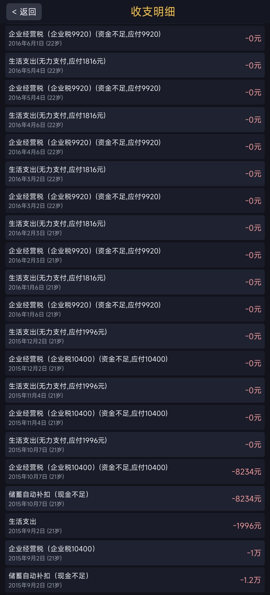真恶心啊 1