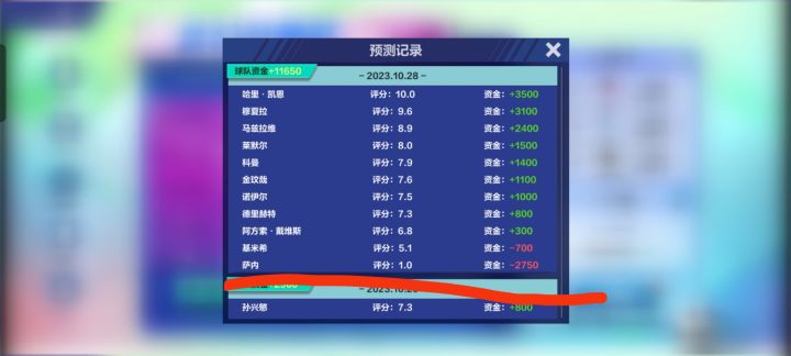这萨内干啥了,怎么才给1分?截图