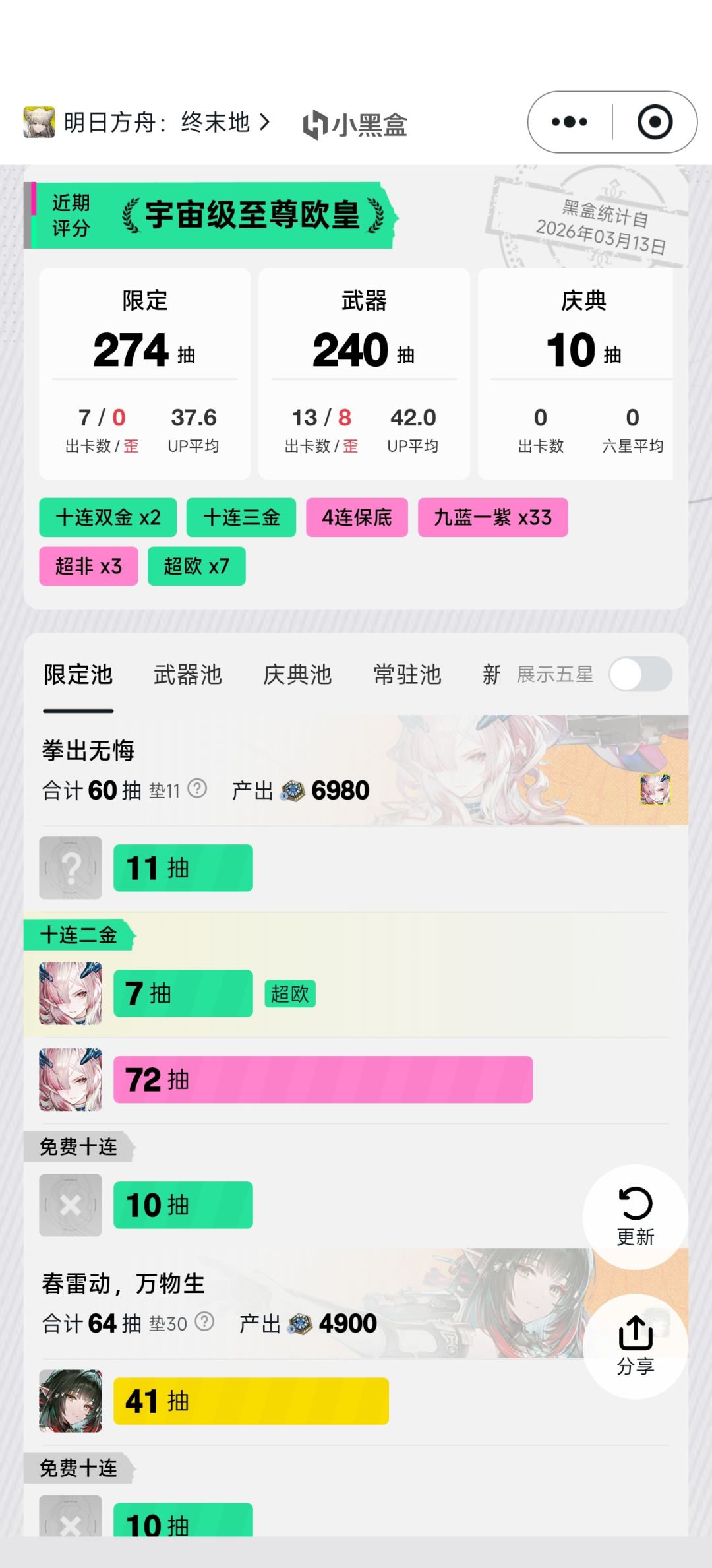 真的欧爆了,还能双金 2