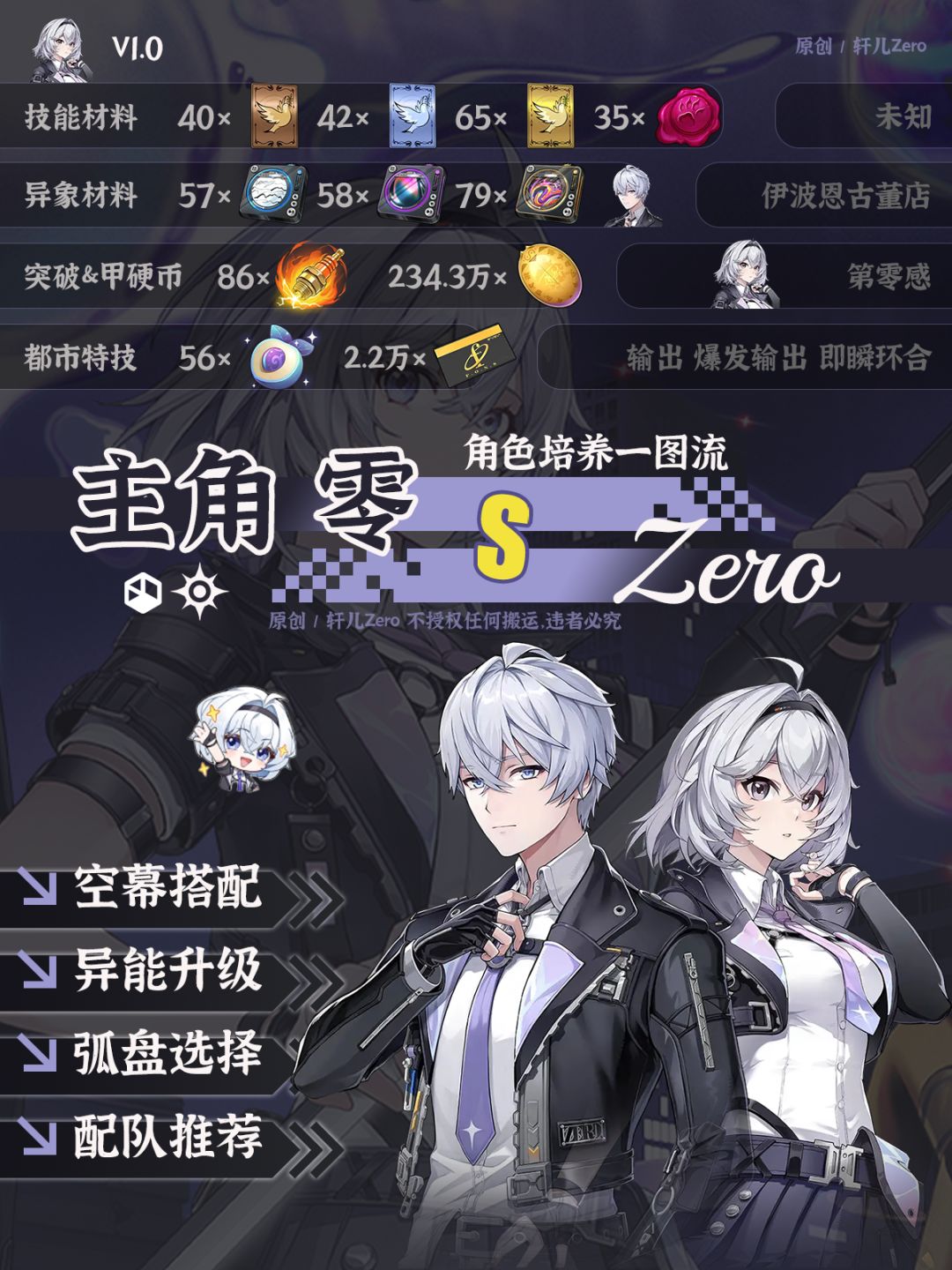 异环角色 | V1.0主角零培养攻略一图流截图