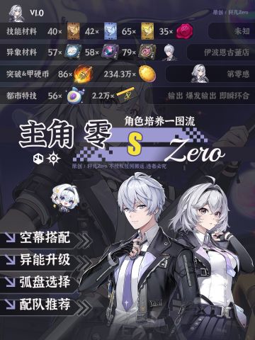异环角色 | V1.0主角零培养攻略一图流