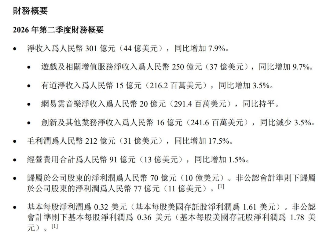 网易Q2游戏营收涨了,蛋仔和燕云立大功! 3