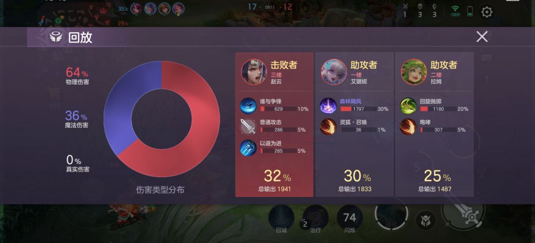 这游戏红钻之后就没人了,伤害系统是个迷 3