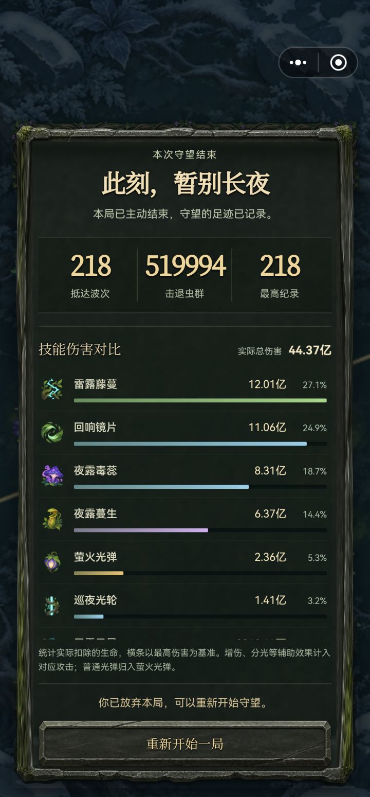 218层打的时间太长了，放弃了截图