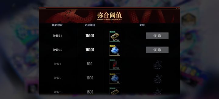 这个弥合阈值咋提升截图