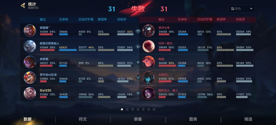 28分钟斩杀还没出来 1
