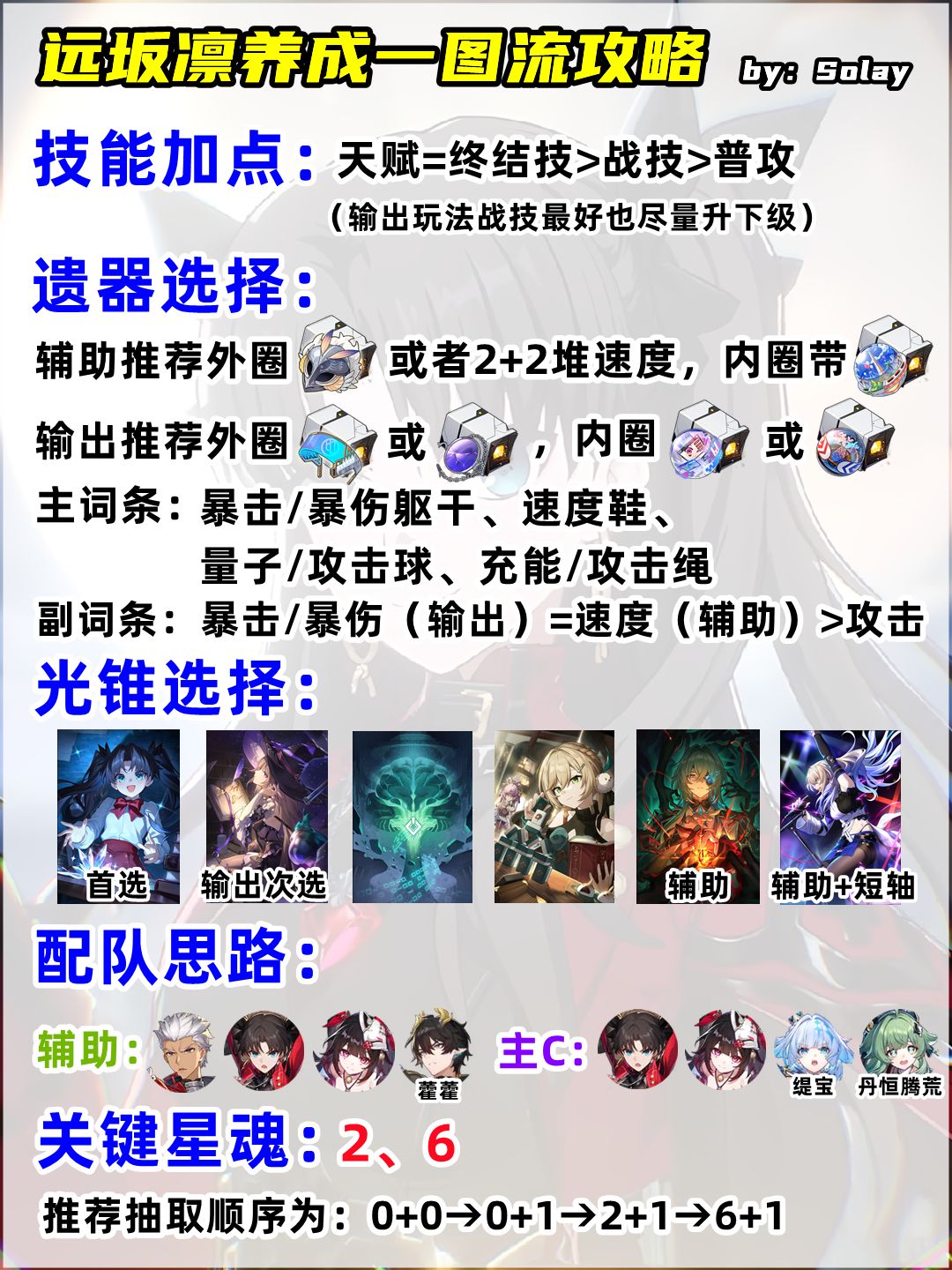 【V4.4攻略】远坂凛养成一图流攻略 2
