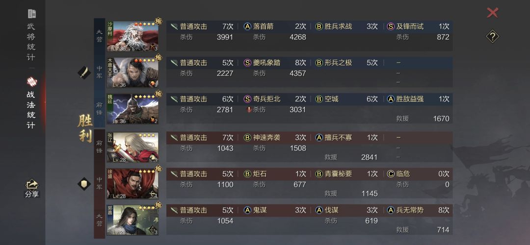 沙摩柯真的有40%吗 3